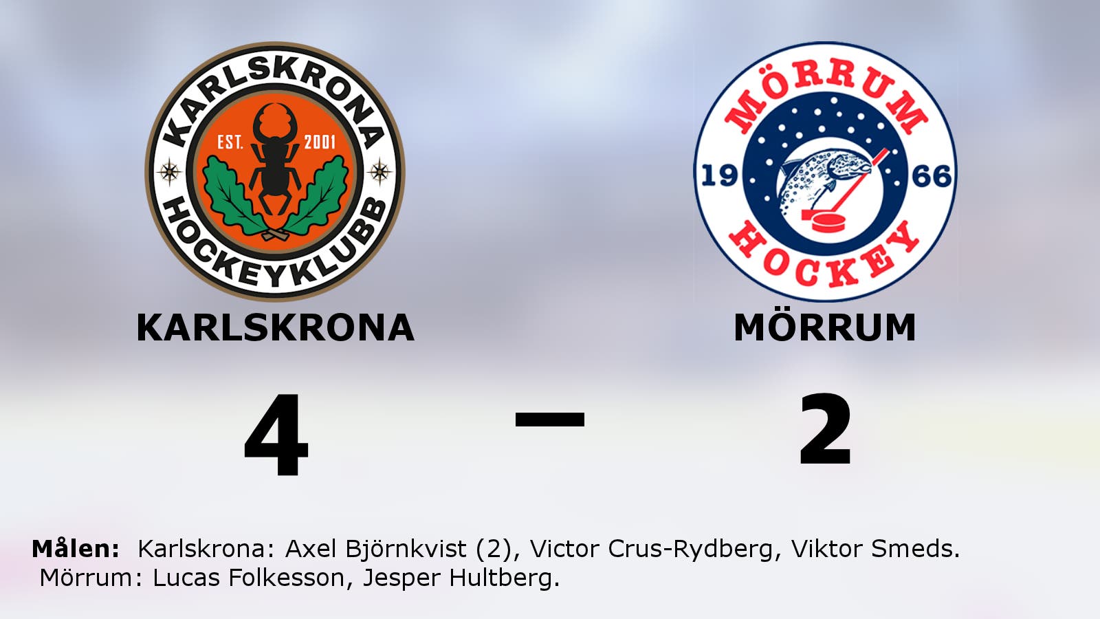 Karlskronas starka svit mot Mörrum fortsätter