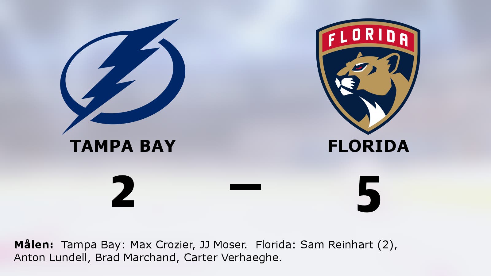 Två mål för Sam Reinhart när Florida vann mot Tampa Bay