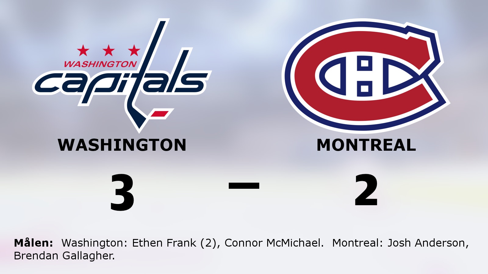 Stark seger för Washington i toppmatchen mot Montreal