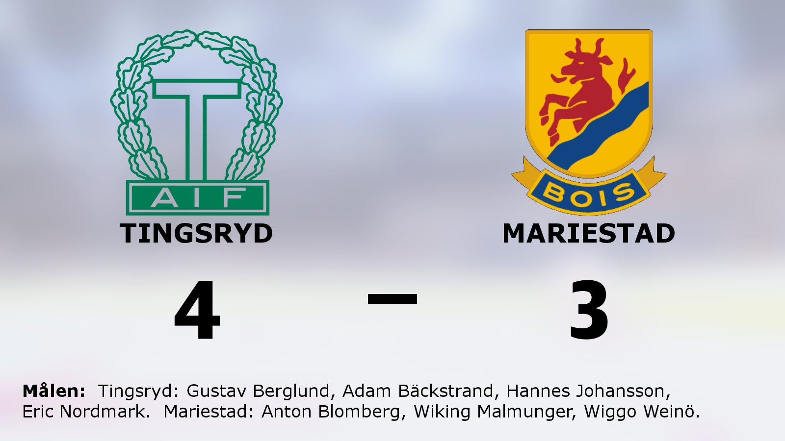 Ny seger för Tingsryd i tuffa mötet med Mariestad