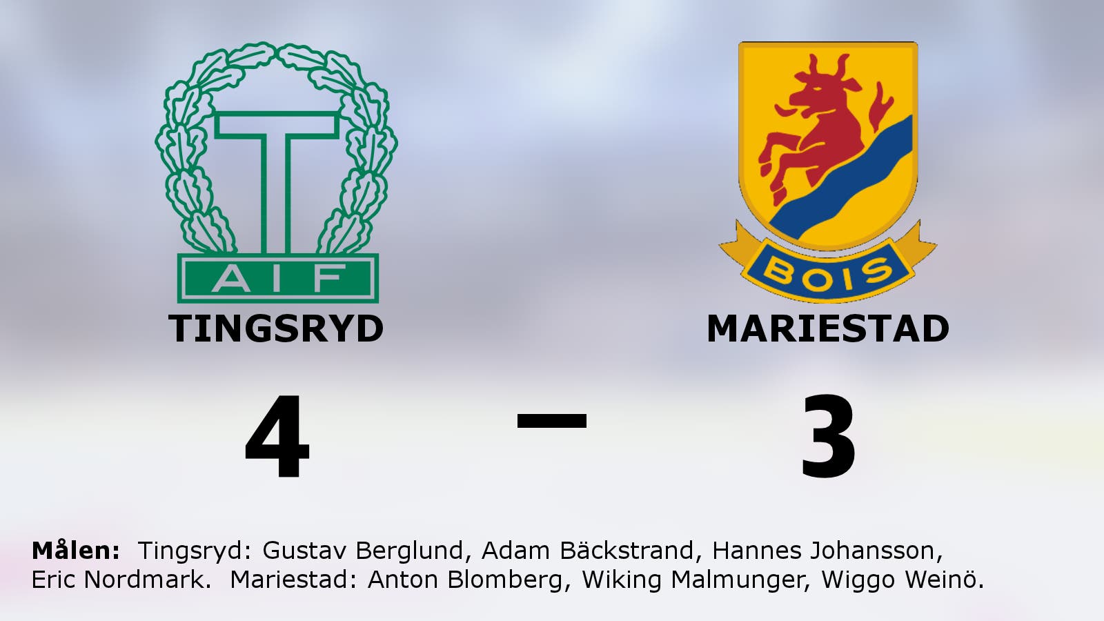 Ny seger för Tingsryd i tuffa mötet med Mariestad