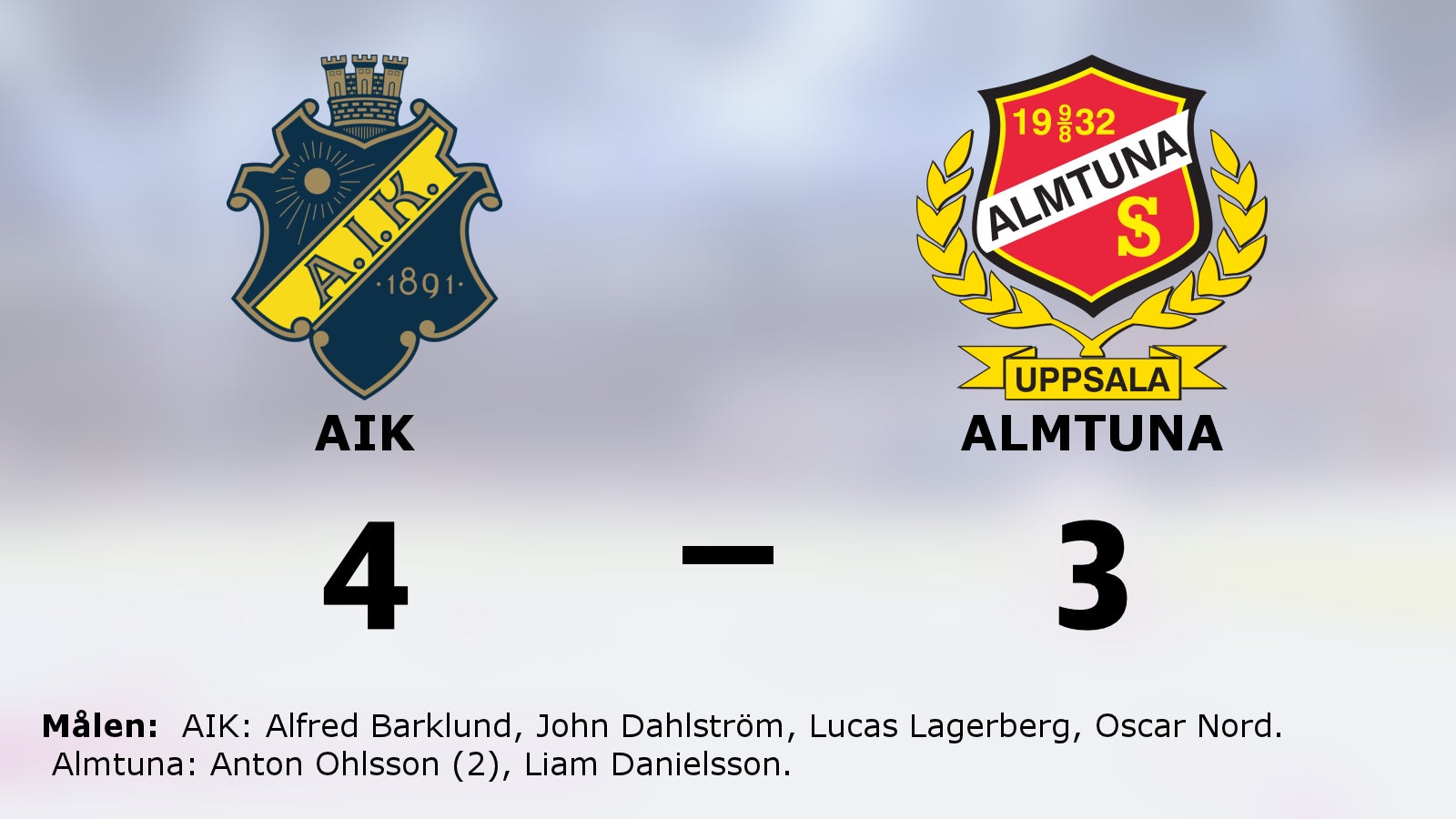 Ny seger för AIK mot favoritmotståndet