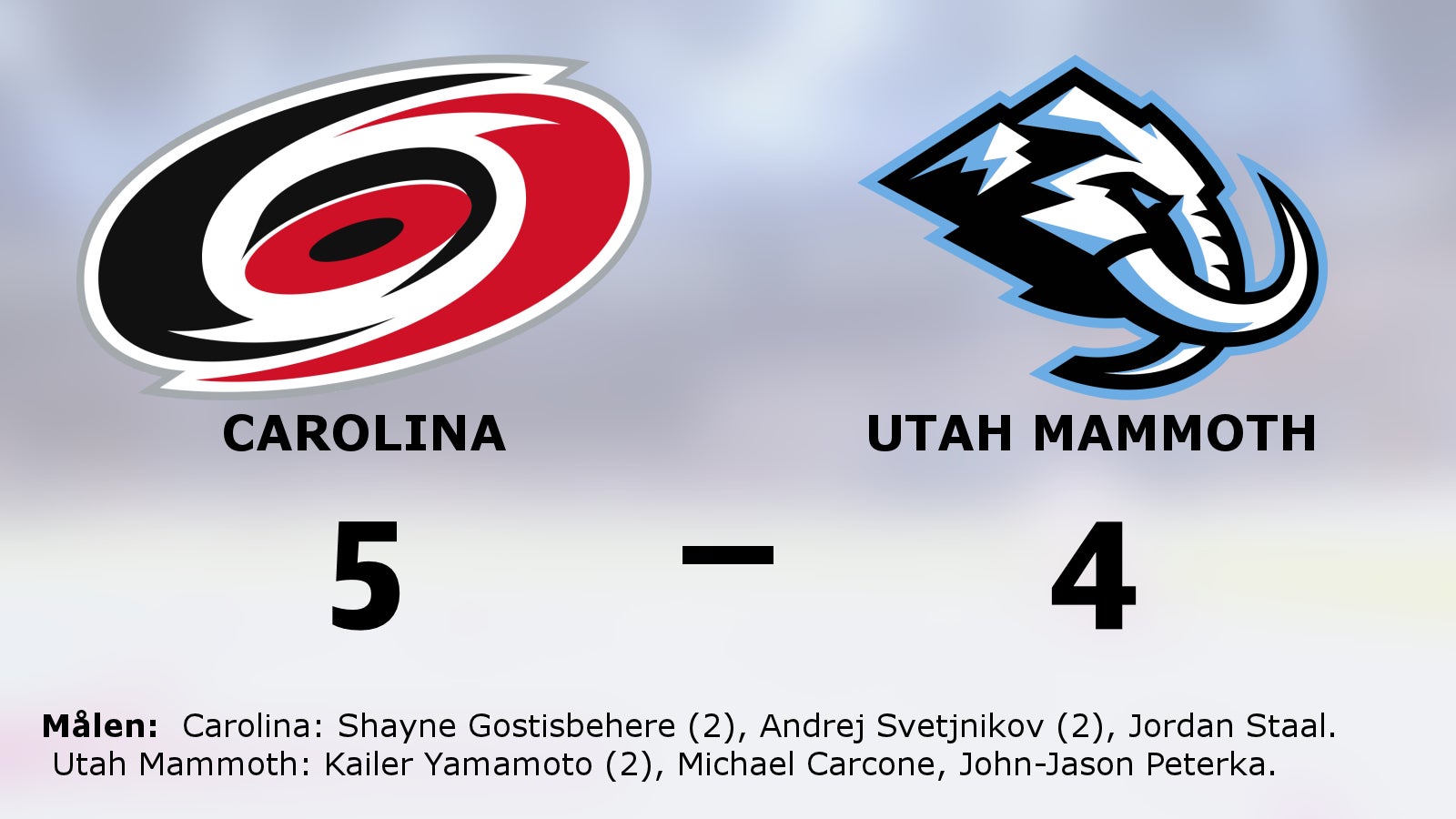 Seger för Carolina hemma mot Utah Mammoth