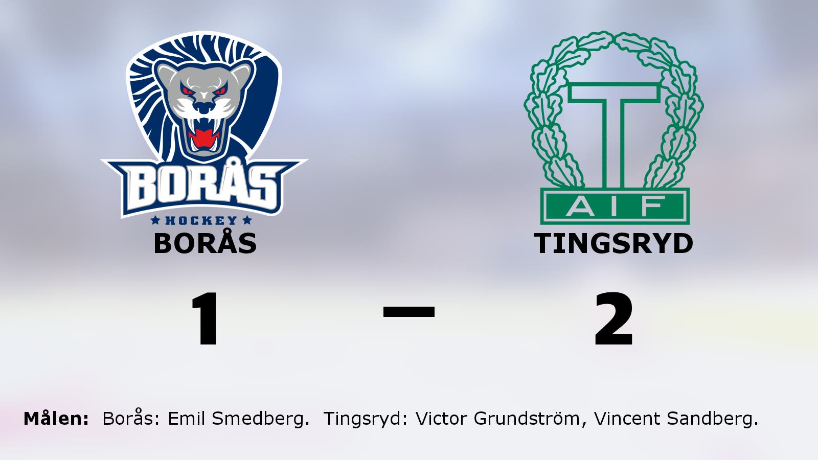 Tingsryd avgjorde i tredje perioden mot Borås