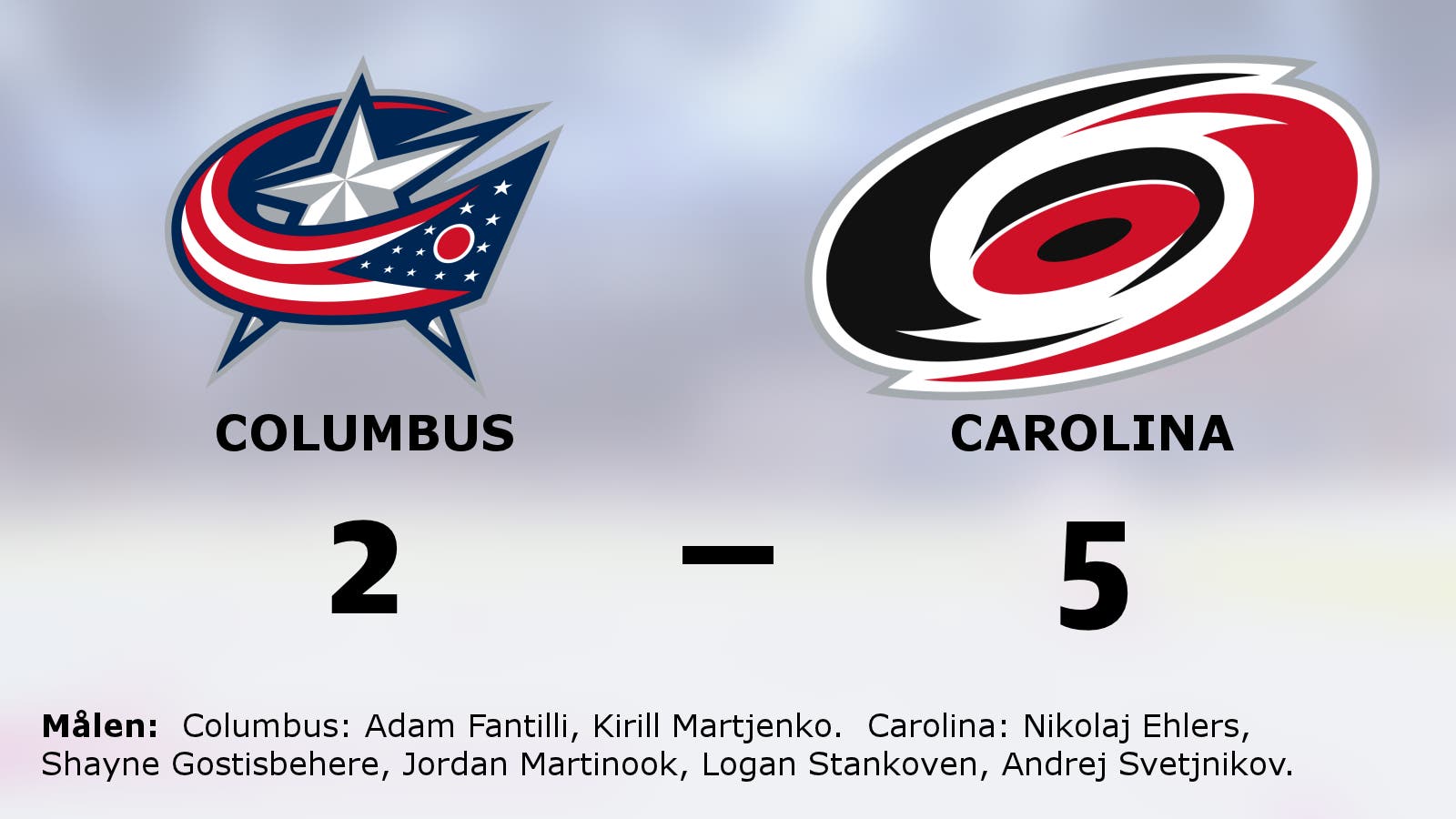 Revansch för Carolina som besegrade Columbus