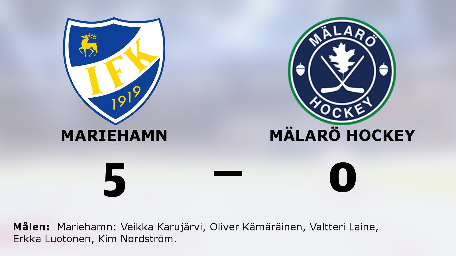 Mariehamn höll nollan och tog stark seger mot Mälarö Hockey