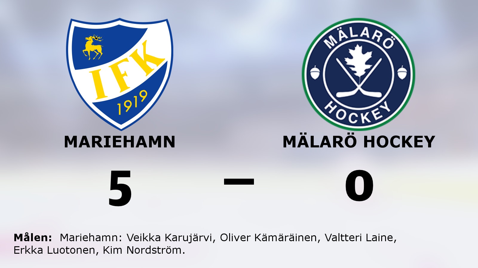 Mariehamn höll nollan och tog stark seger mot Mälarö Hockey
