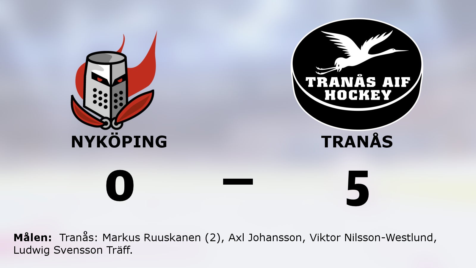 Tranås nollade Nyköping – seger med 5–0