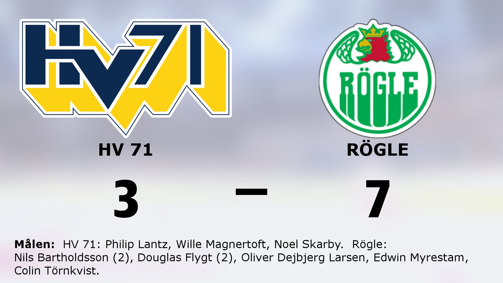 Rögle vann mot HV 71