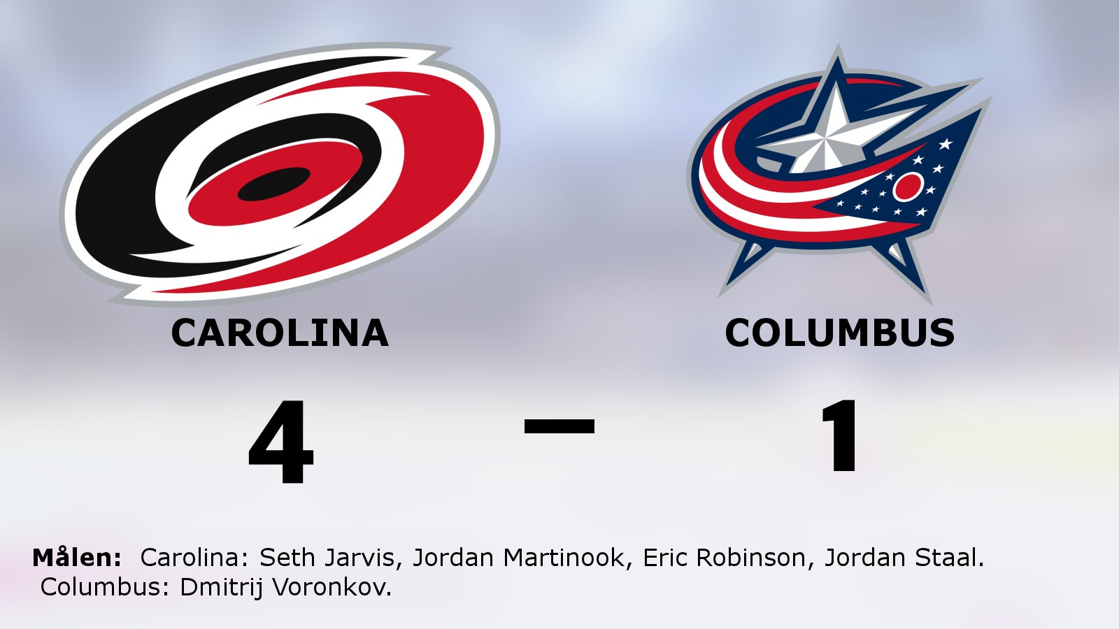 Carolina avgjorde i tredje perioden i segern mot Columbus