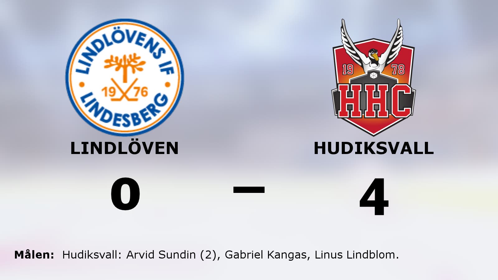 Hudiksvall vann serien mot Lindlöven