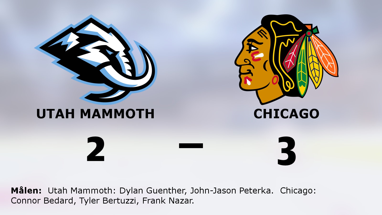 Chicagos starka svit mot Utah Mammoth fortsätter
