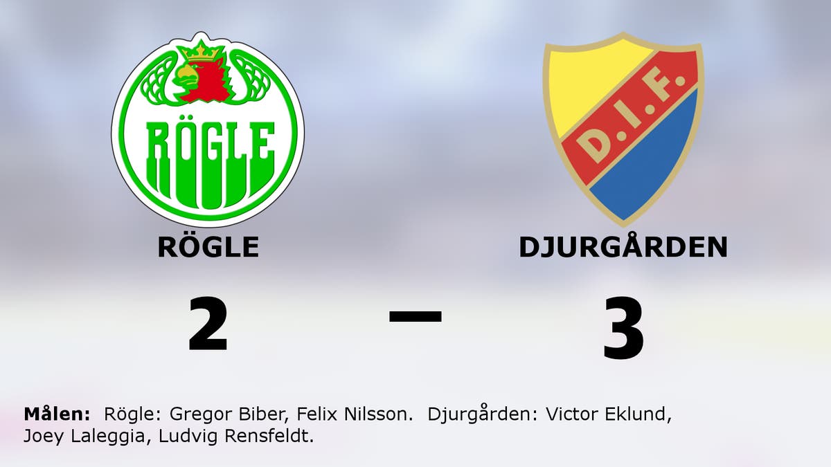 Efterlängtad seger för Djurgården – bröt förlustsviten mot Rögle