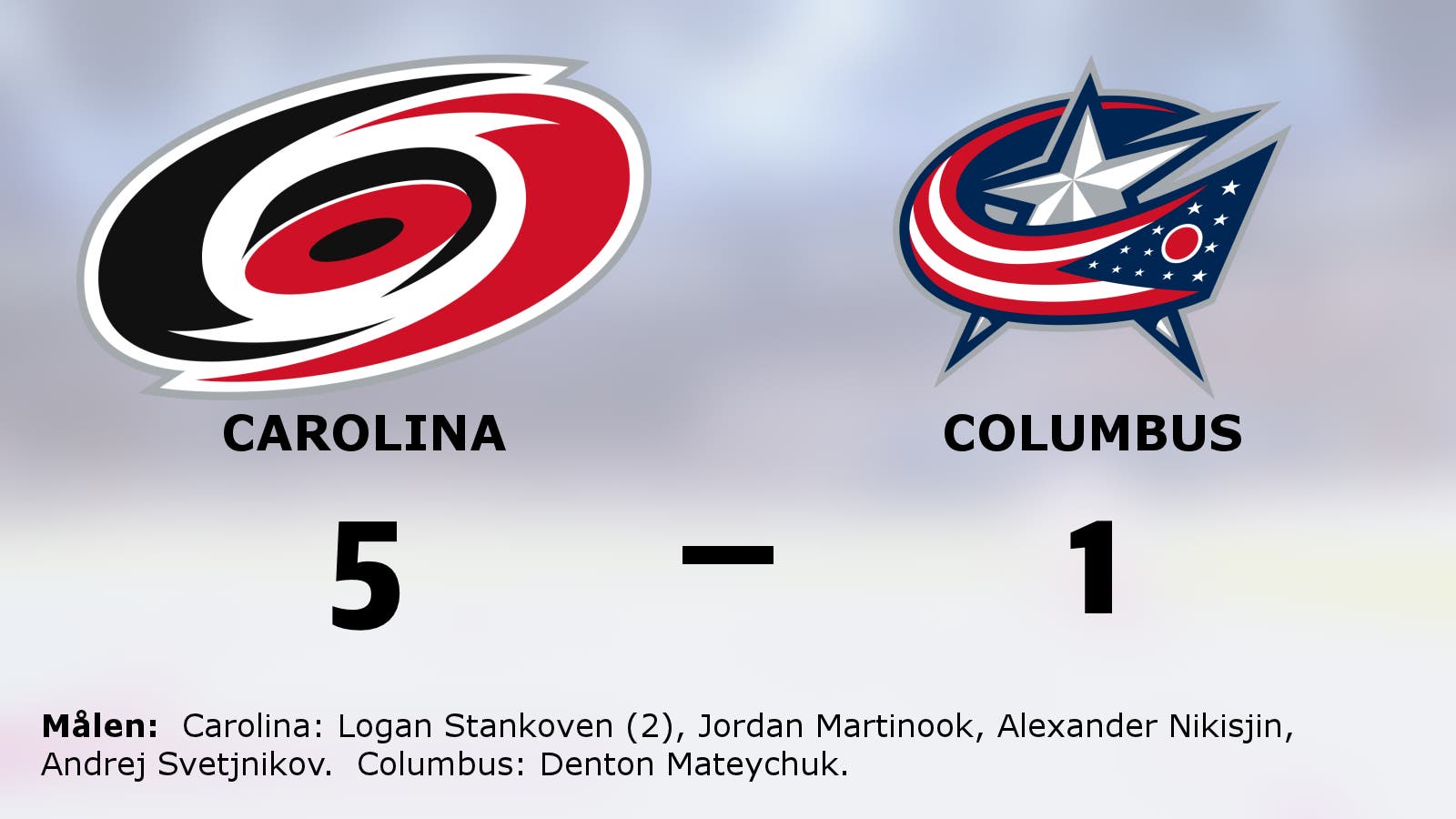 Logan Stankoven gjorde två mål när Carolina vann mot Columbus