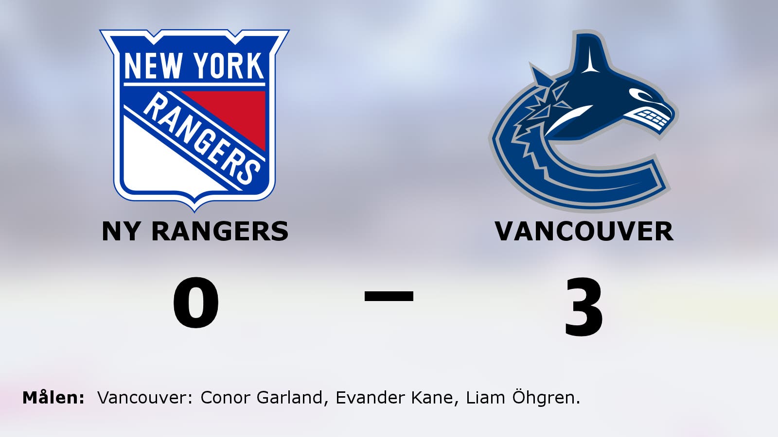Stark defensiv när Vancouver vann mot NY Rangers i målsnål match