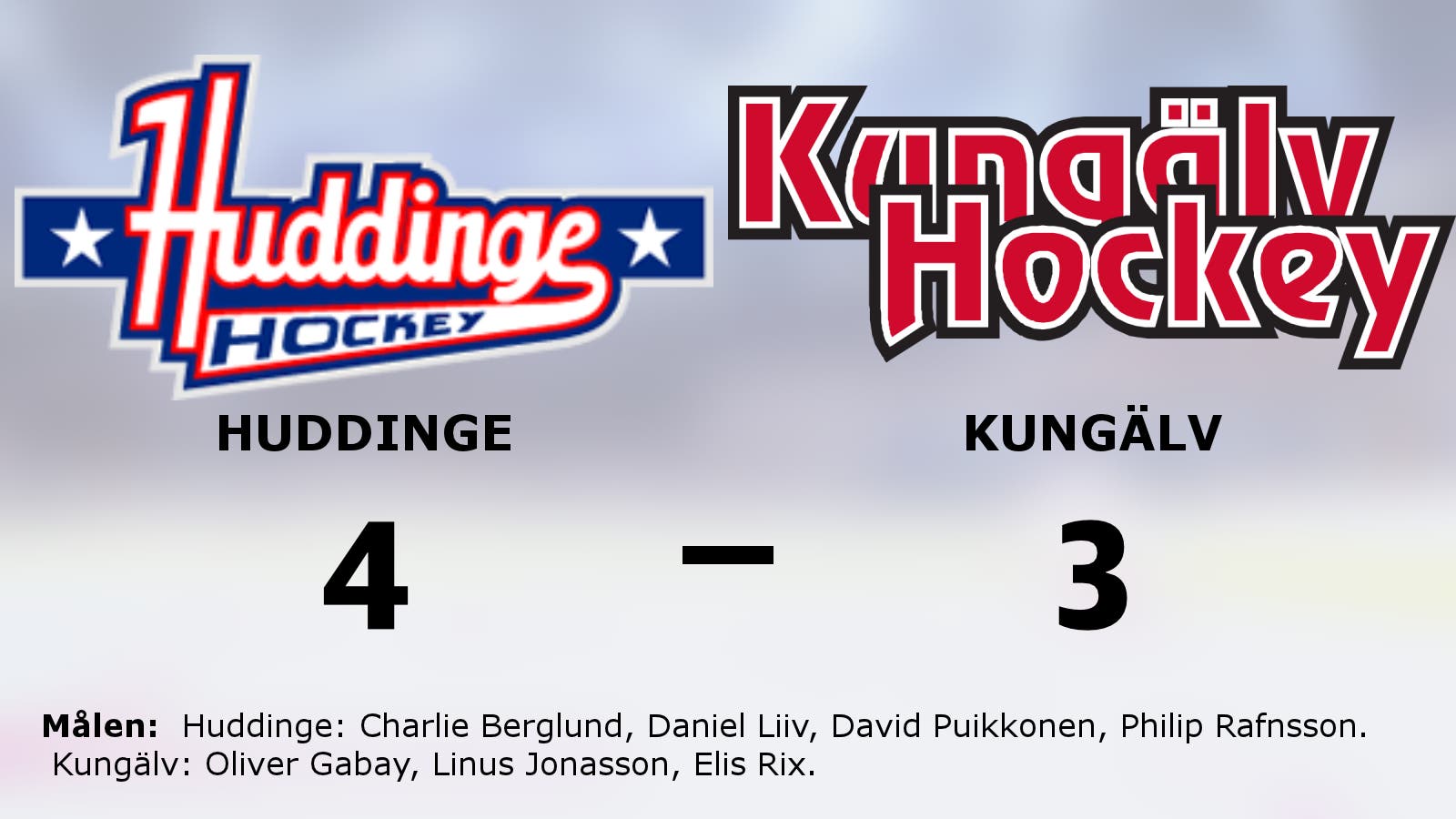 Huddinge starkast – avgjorde i förlängningen mot Kungälv
