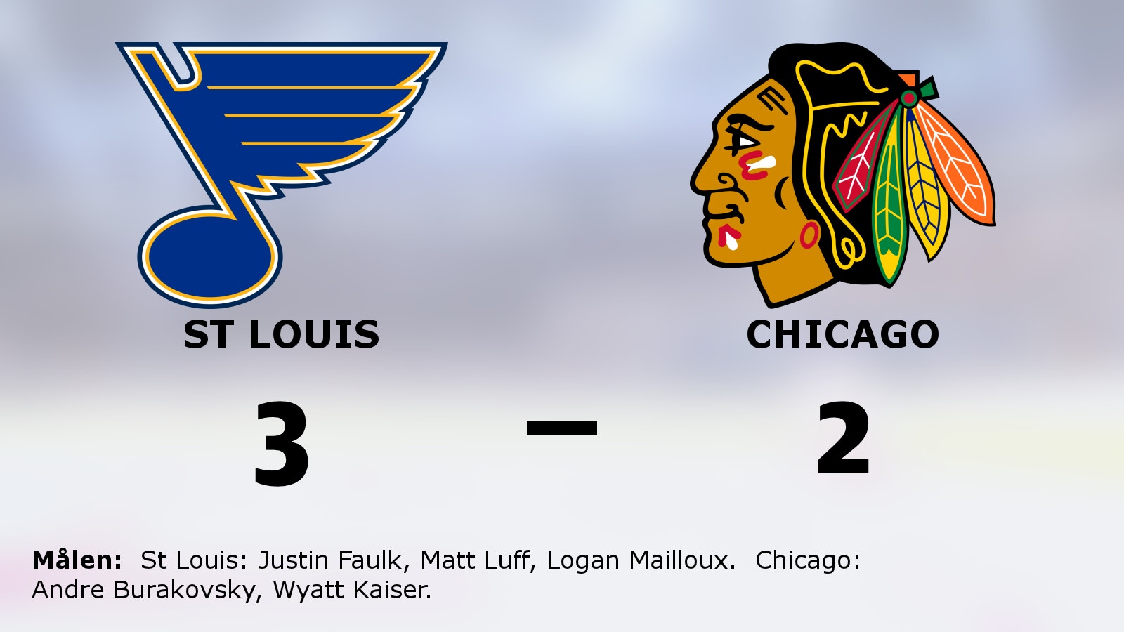 St Louis tog revansch på Chicago