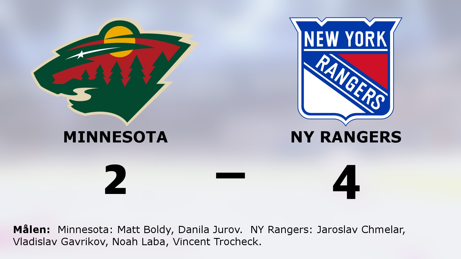NY Rangers tog ännu en seger – 4–2 mot Minnesota