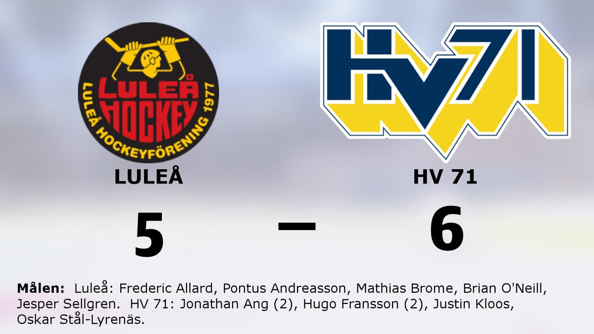 HV 71 vände 0–4 till seger mot Luleå
