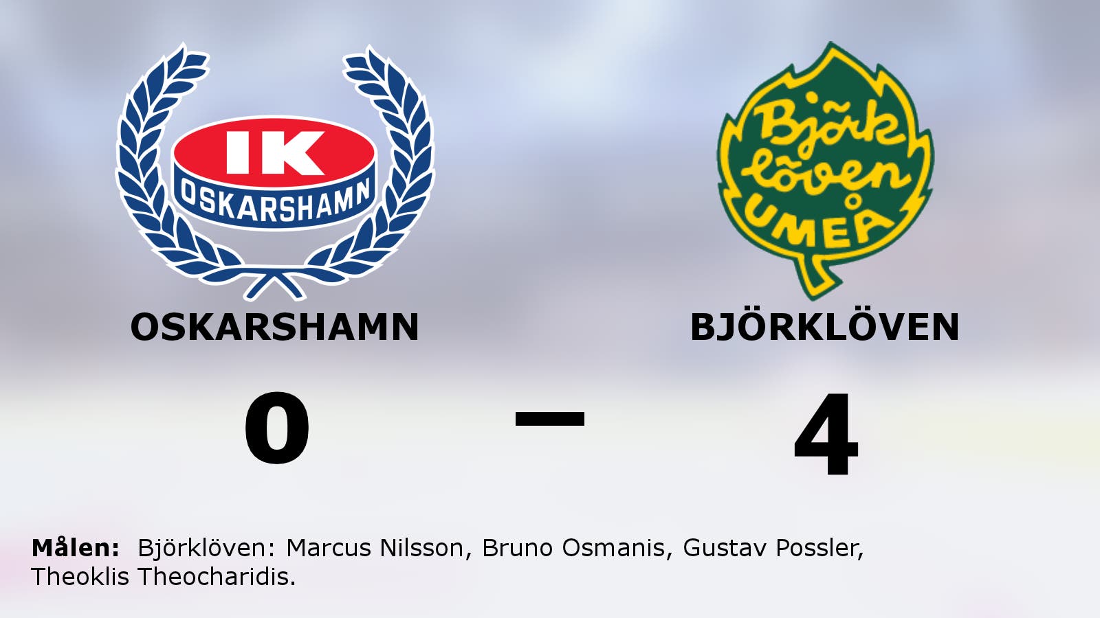 Segerraden förlängd för Björklöven – besegrade Oskarshamn