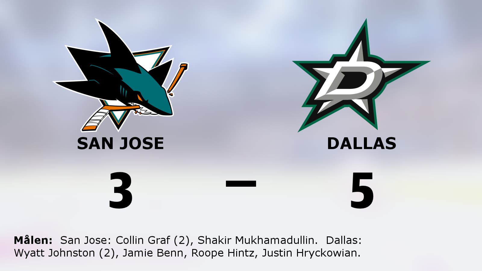 Ny seger för Dallas mot favoritmotståndet