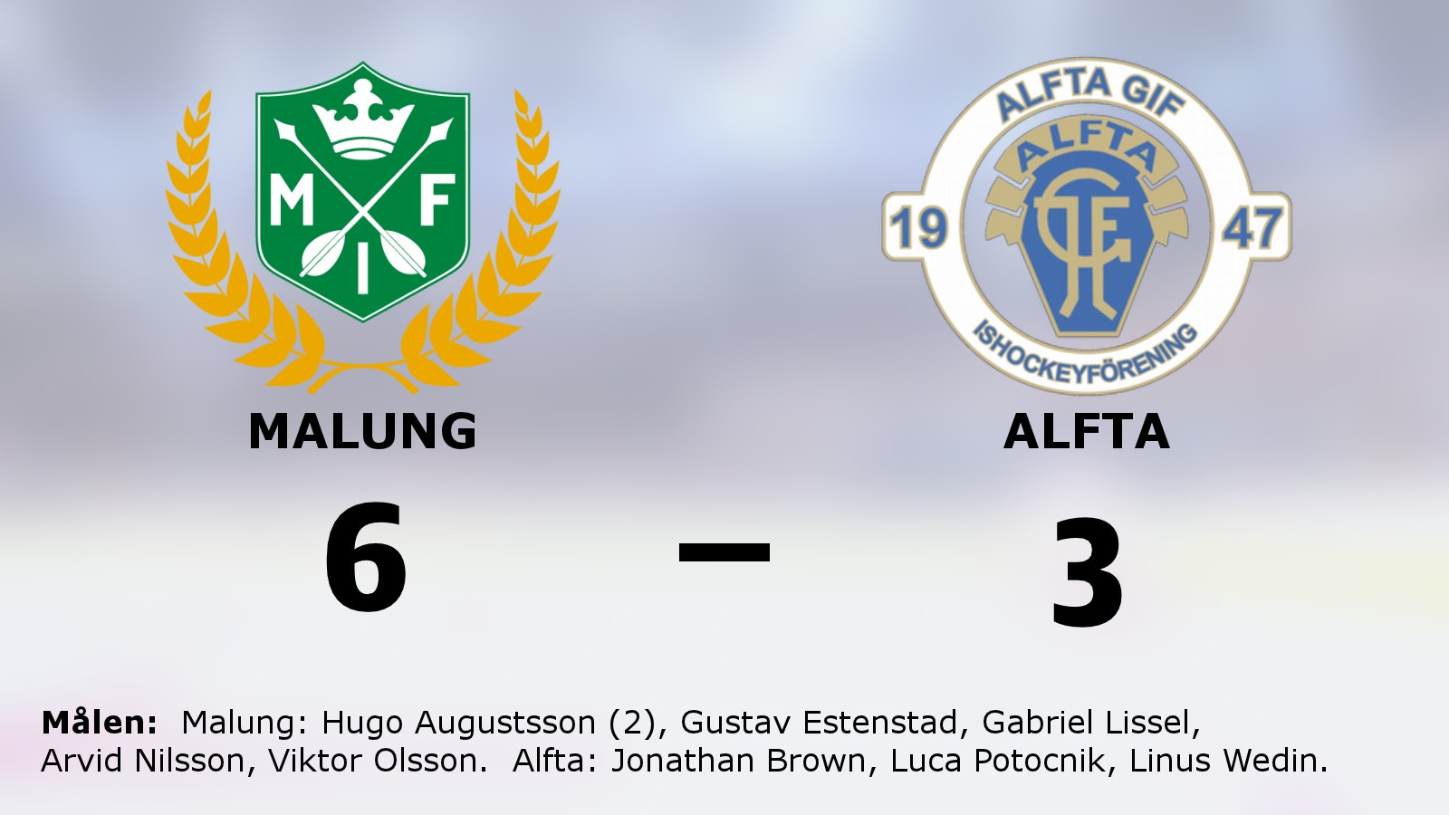 Ny seger för Malung mot Alfta