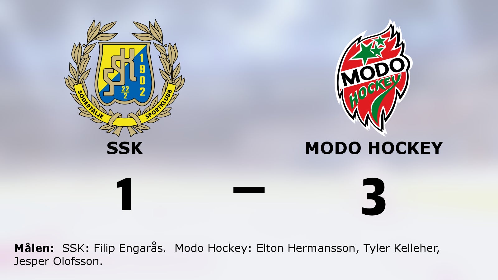 Modo Hockey vann mot SSK i hockeyallsvenskan