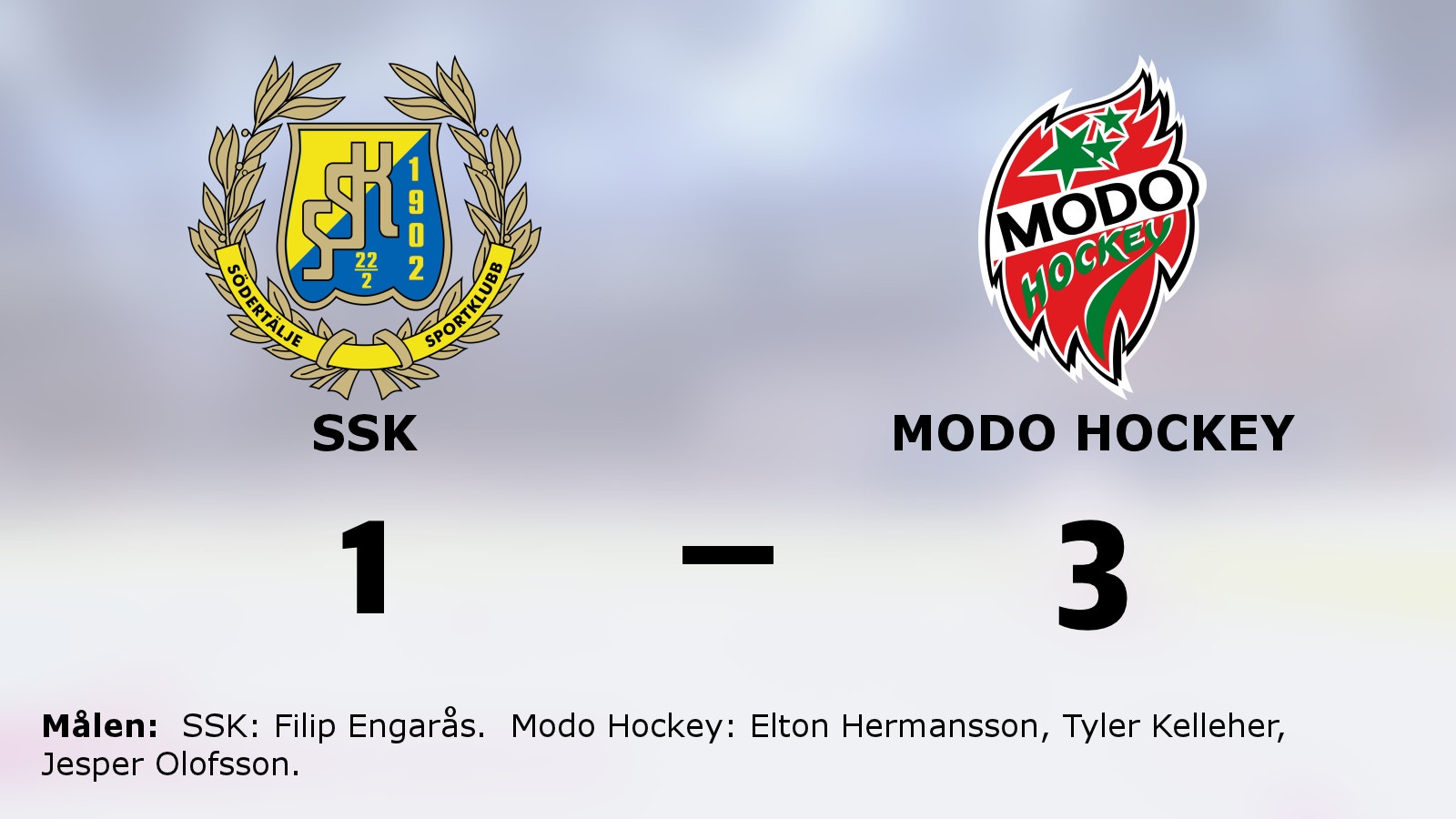 Modo Hockey vann mot SSK i hockeyallsvenskan