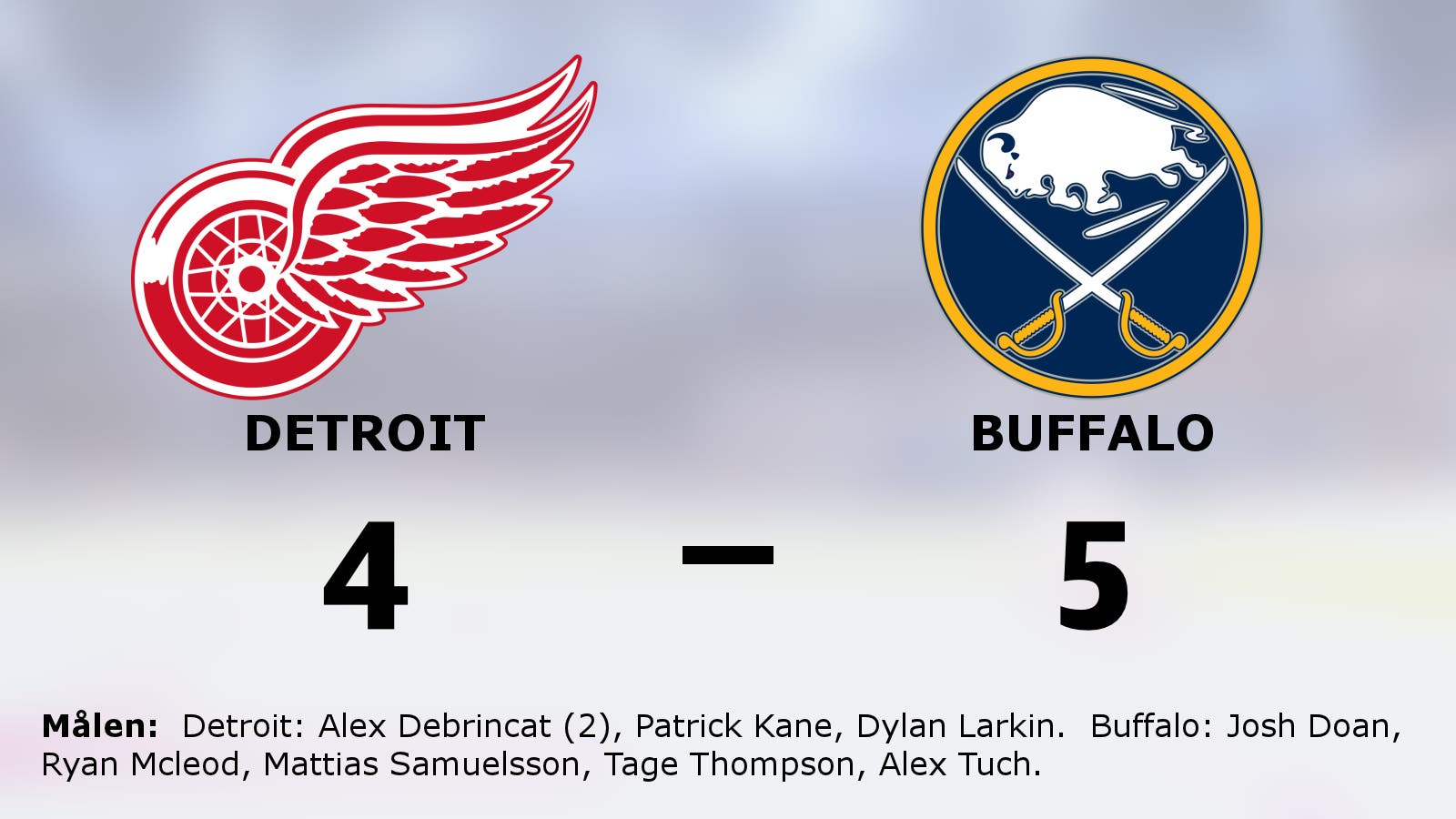 Buffalo bröt förlustsviten – vann mot Detroit