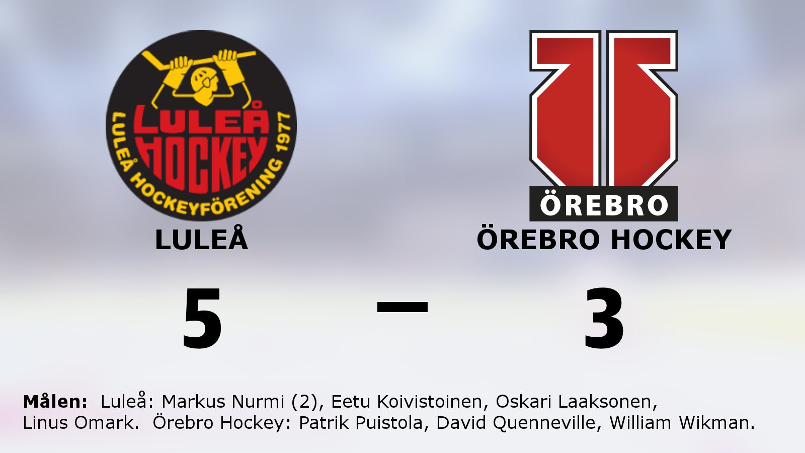 Luleå slog Örebro Hockey efter Markus Nurmis dubbel
