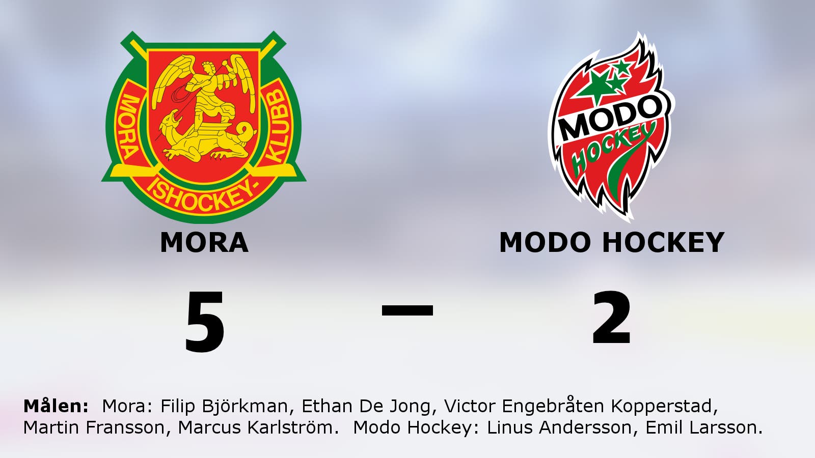 Mora vann efter drömvändning i andra mot Modo Hockey