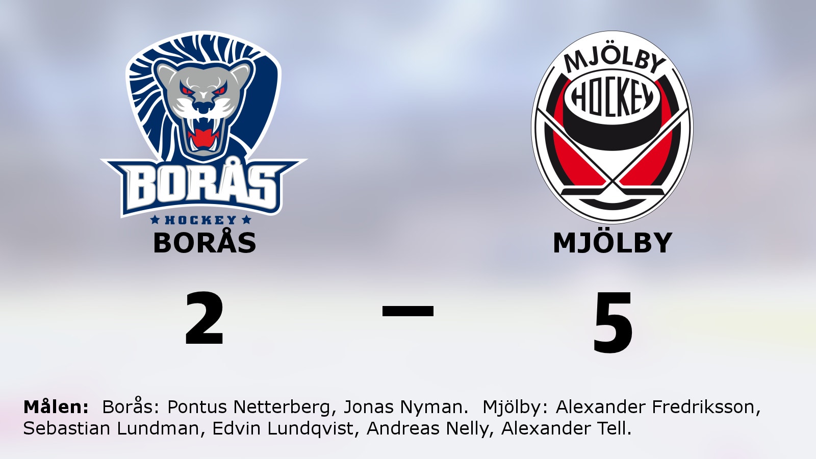 Tuff match slutade med seger för Mjölby mot Borås