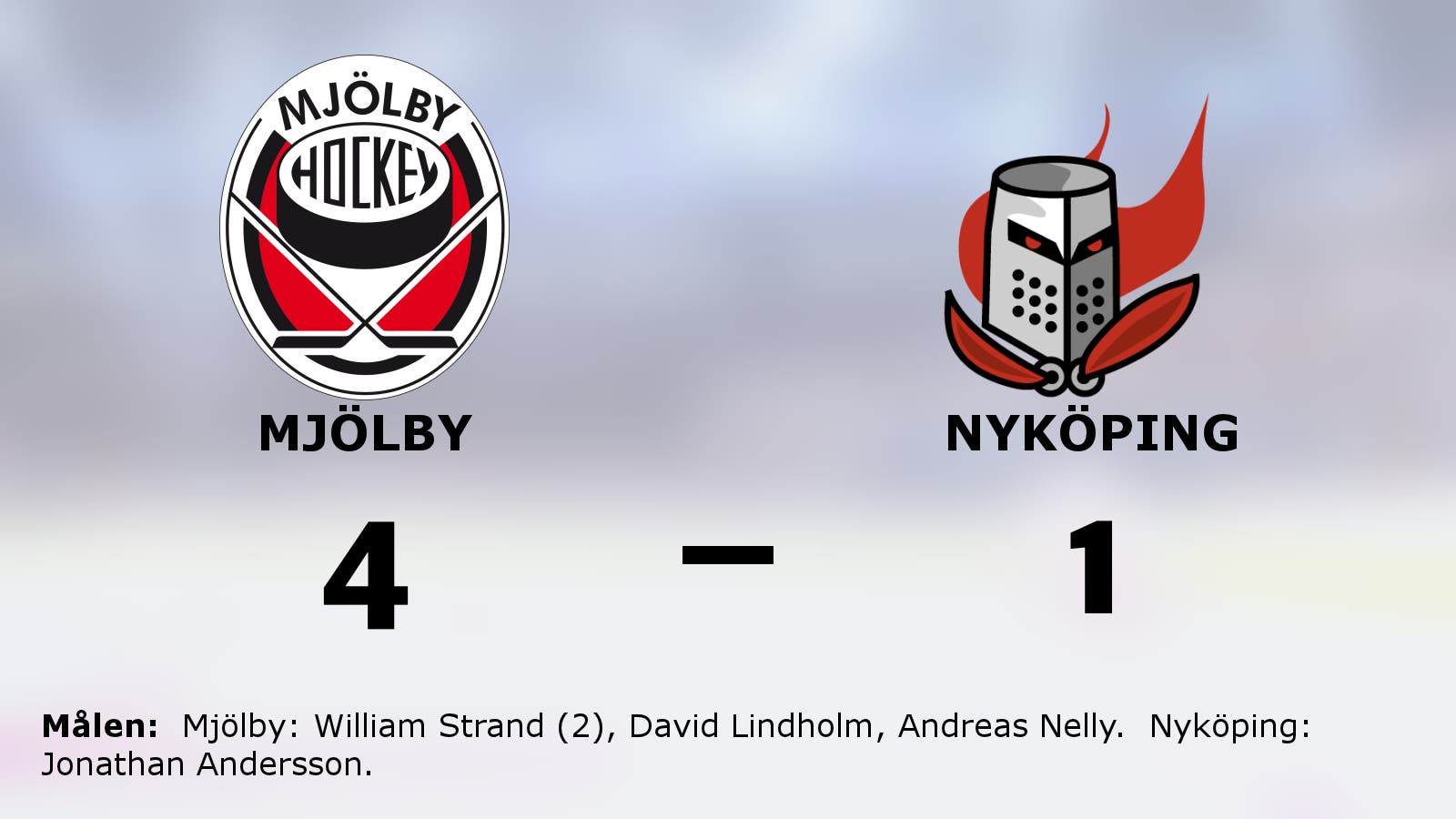 Mjölby besegrade Nyköping efter William Strands dubbel