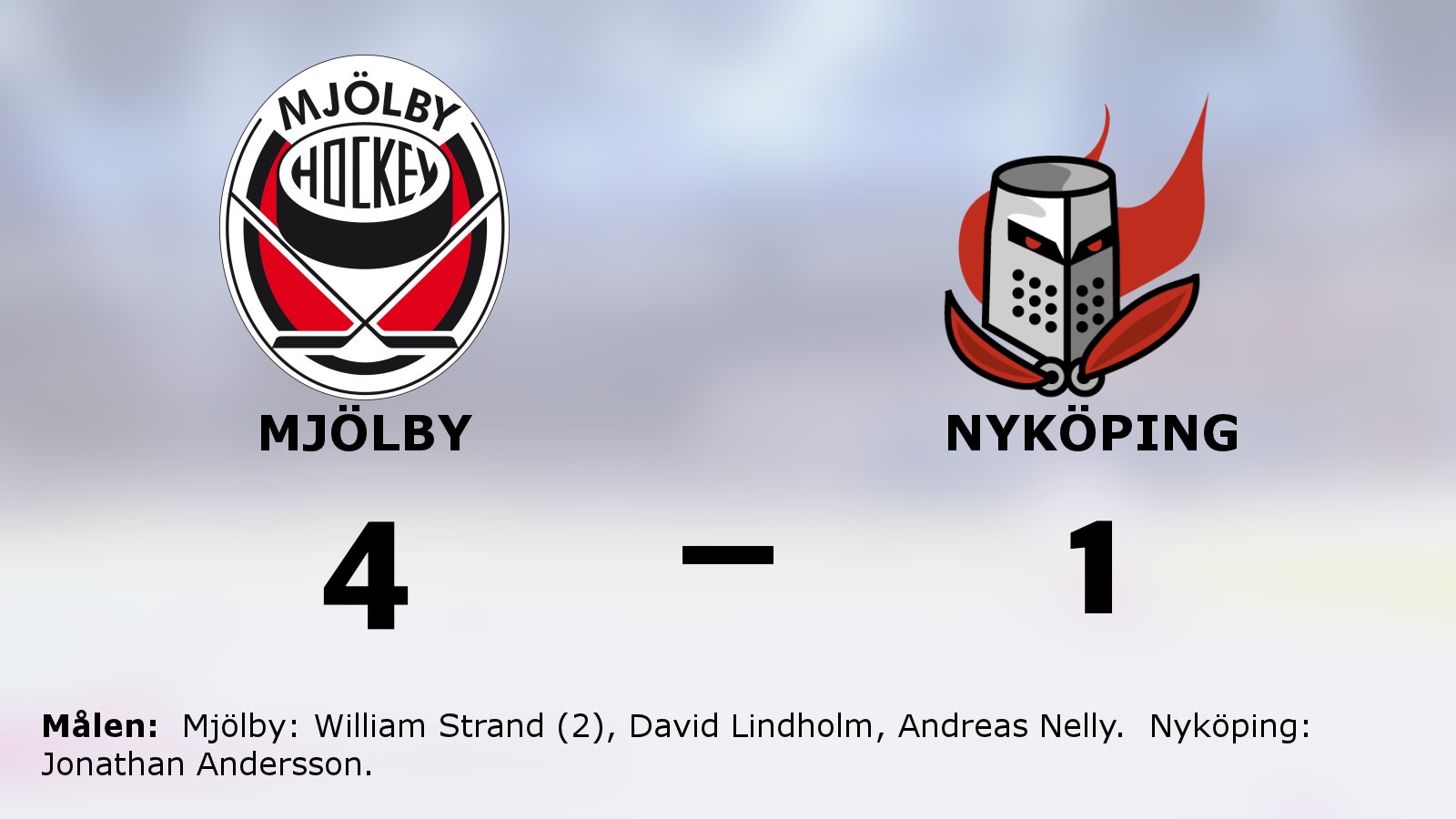 Mjölby besegrade Nyköping efter William Strands dubbel