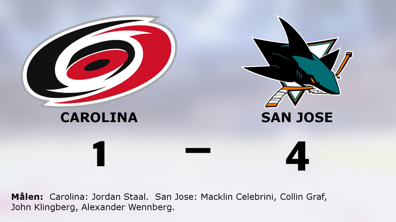 San Jose besegrade Carolina på bortaplan