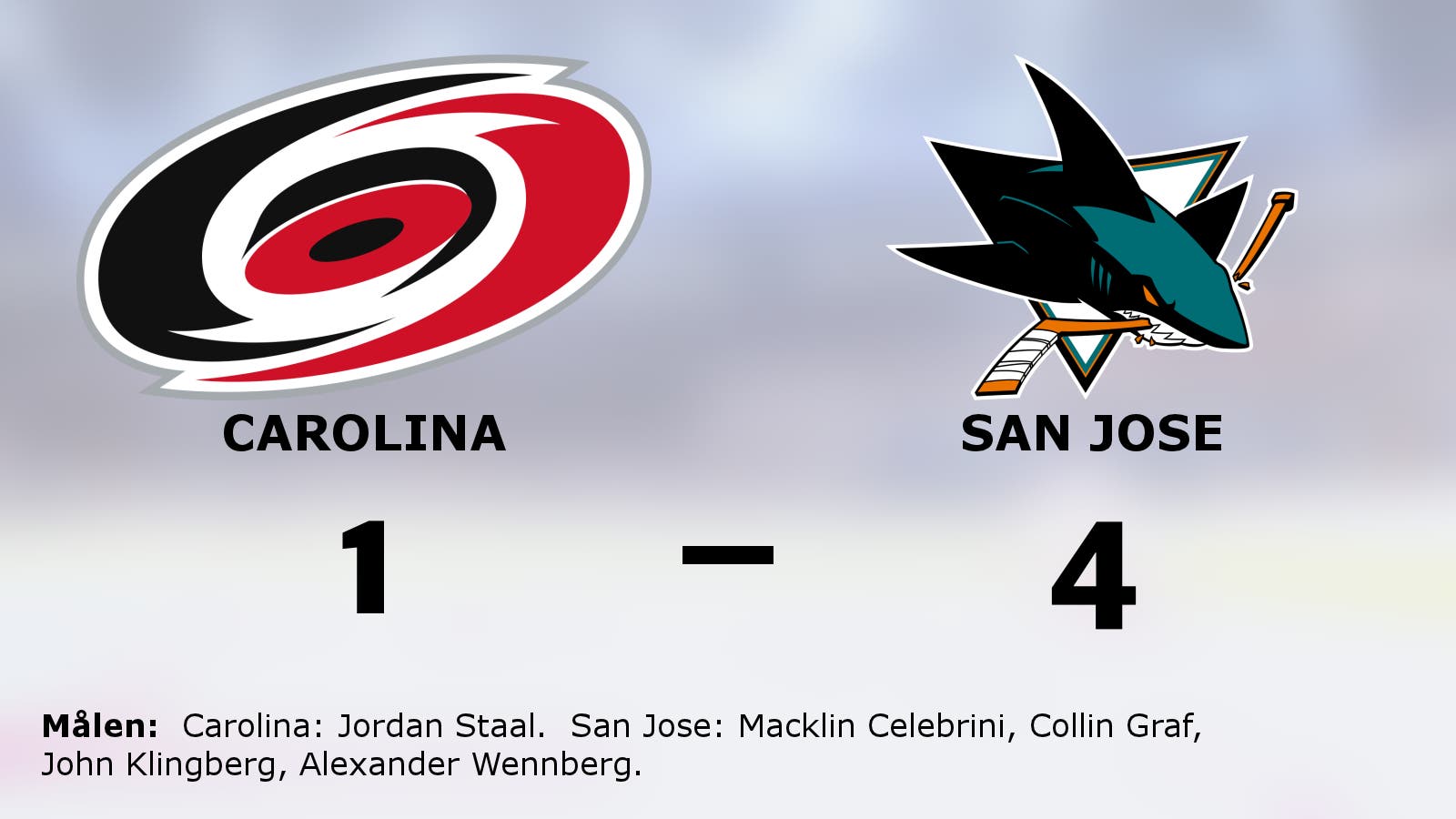 San Jose besegrade Carolina på bortaplan