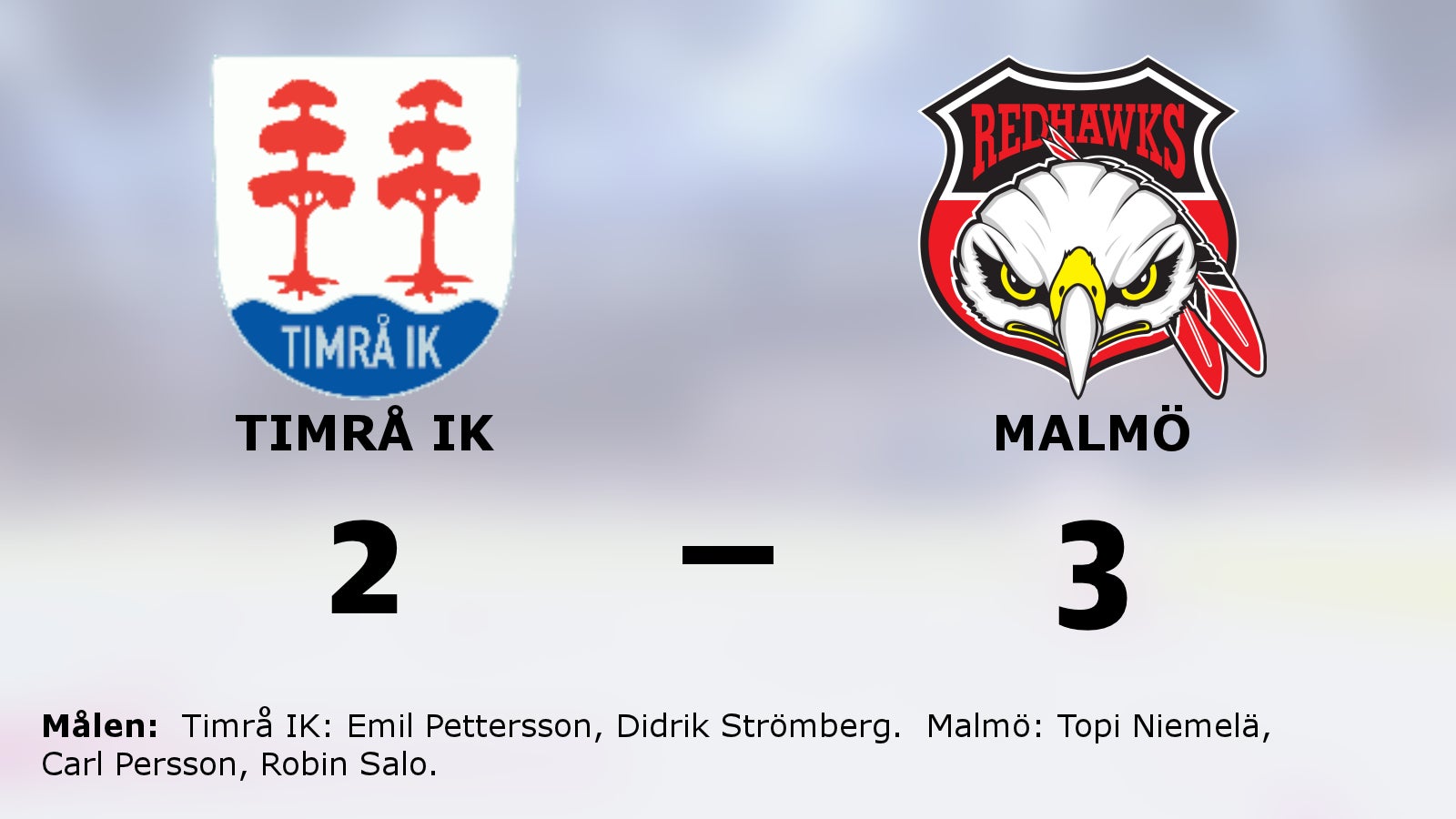 Malmö avgjorde i tredje perioden mot Timrå IK