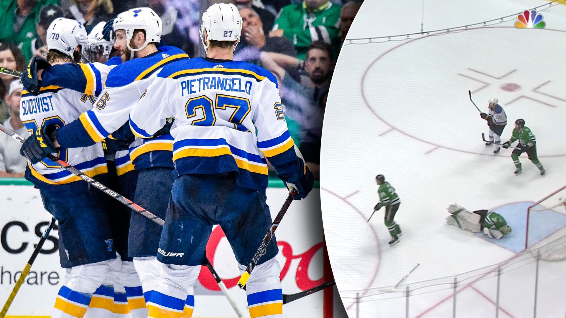 (8408) Dallas Stars