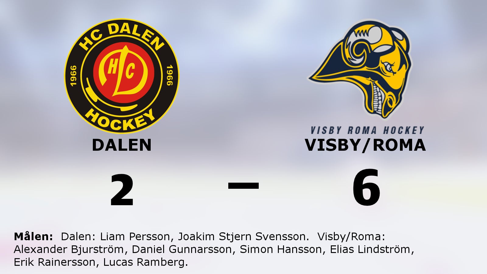 Visby/Roma vann med 6–2 mot Dalen