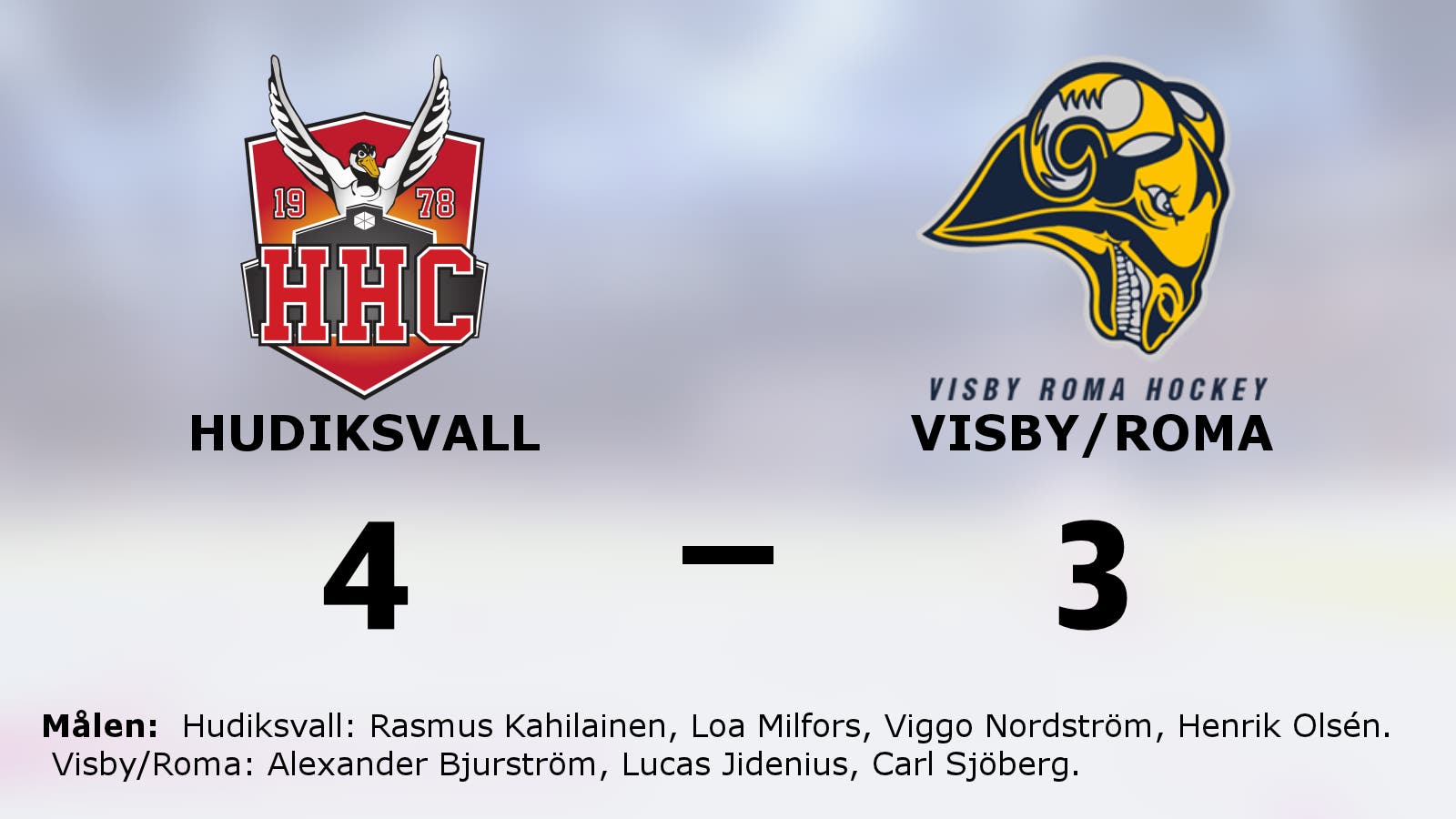 Skön start för Hudiksvall – segrade mot Visby/Roma