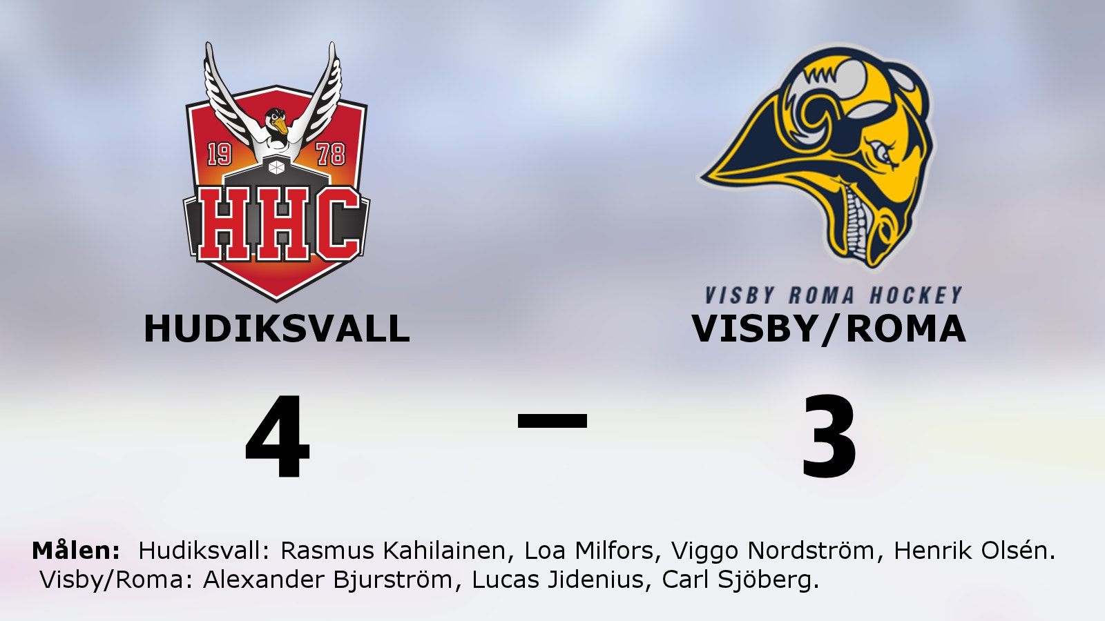 Skön start för Hudiksvall – segrade mot Visby/Roma