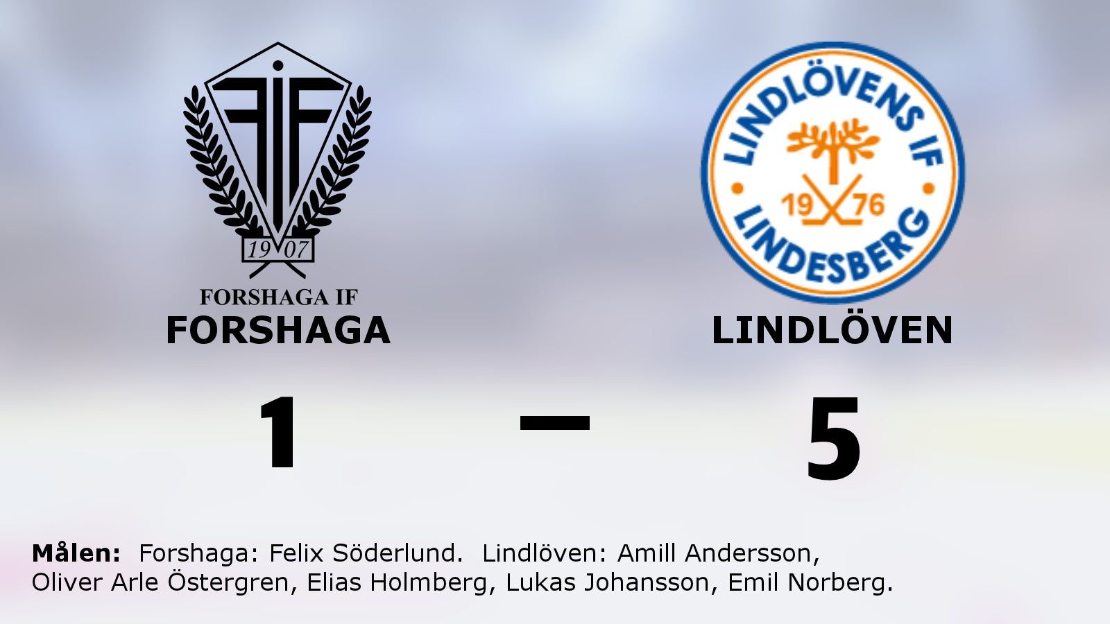 Lindlöven säkrade segern mot Forshaga i fjärde matchen