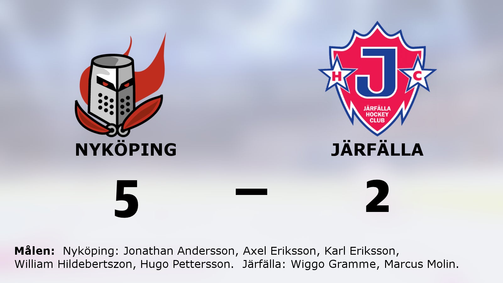 Nyköping vann trots uppryckning av Järfälla