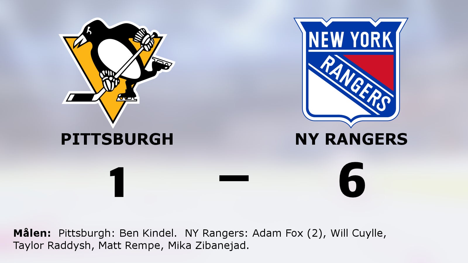 Två klara poäng för NY Rangers mot Pittsburgh
