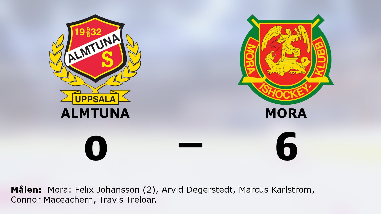 Målfest för Mora borta mot Almtuna