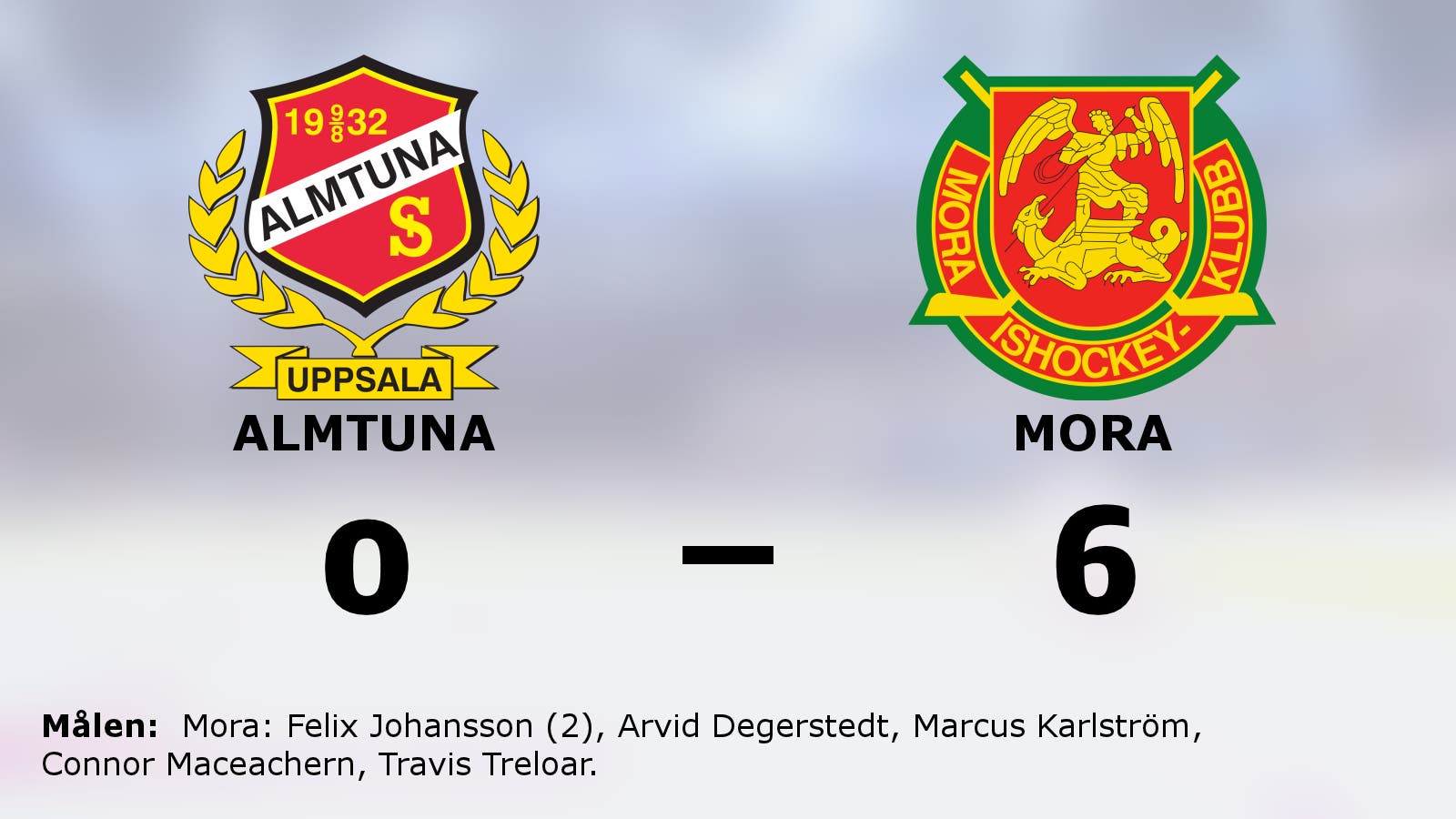 Målfest för Mora borta mot Almtuna