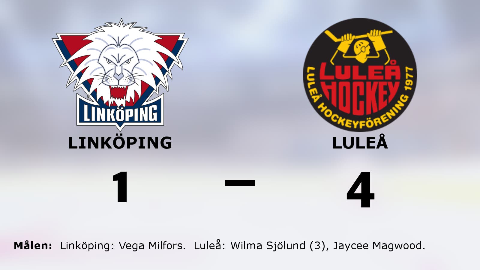 Sju raka segrar för Luleå – efter 4–1 mot Linköping