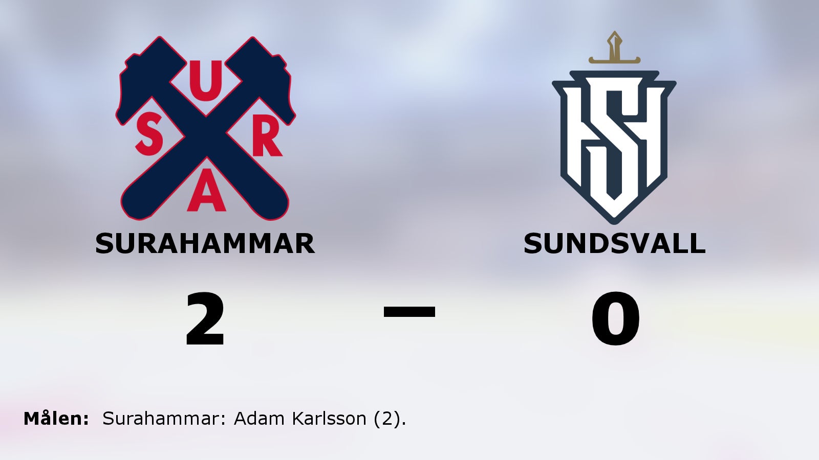 Surahammar höll nollan och vann mot Sundsvall