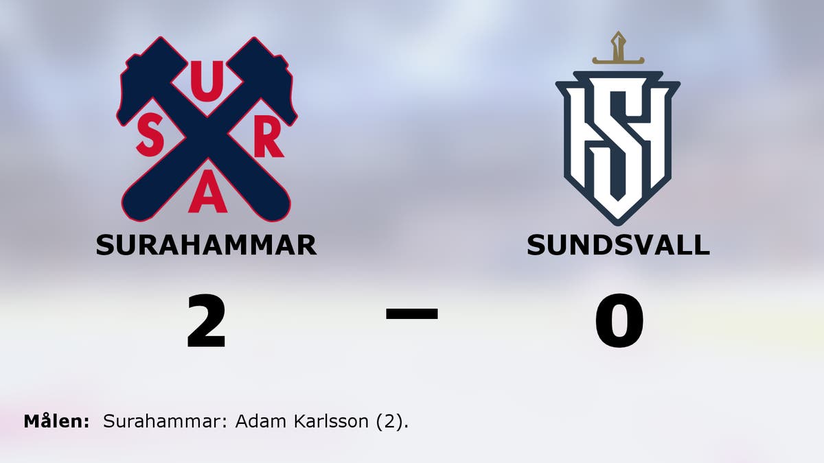 Surahammar höll nollan och vann mot Sundsvall