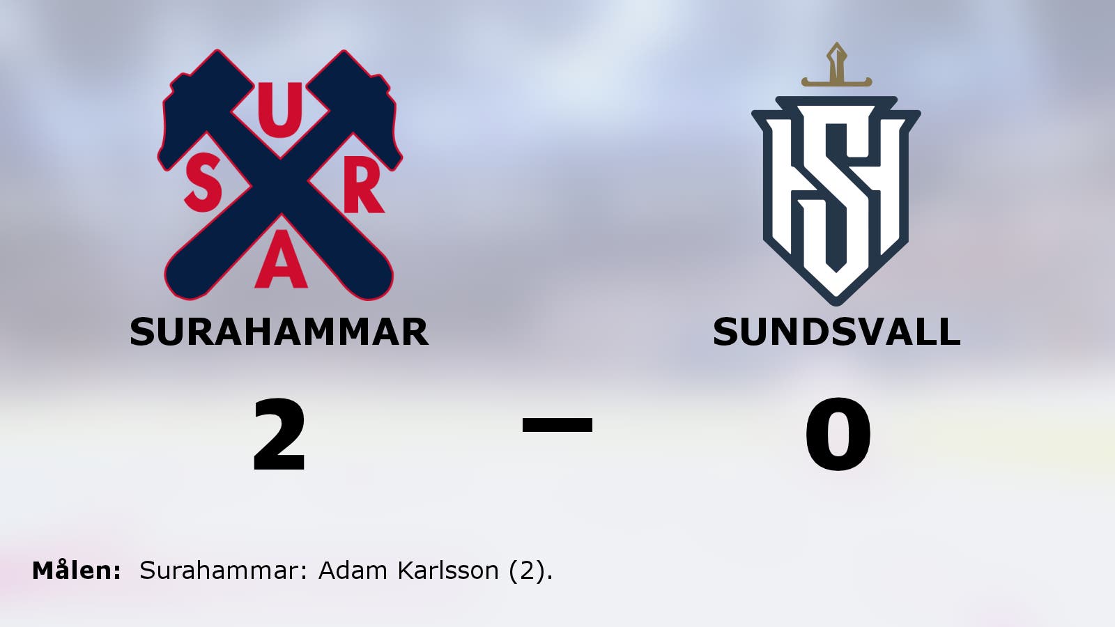 Surahammar höll nollan och vann mot Sundsvall